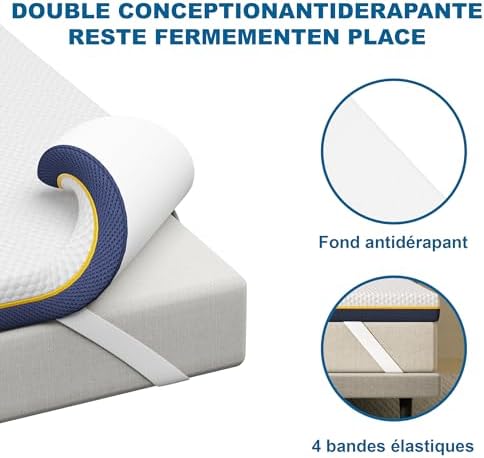 Vue 2 de Dewinner Surmatelas Surmatelas