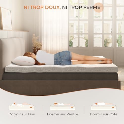 Vue 6 de Sweetnight Surmatelas Xxcm Surmatelas