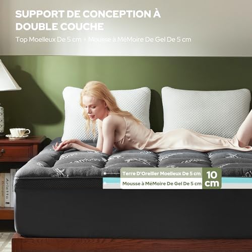 Vue 2 de Bedlore Surmatelas Cm