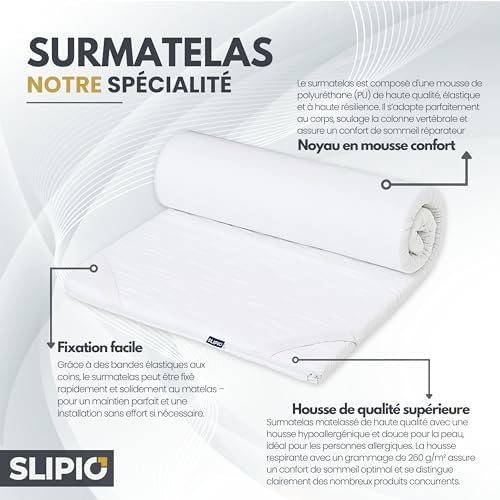Vue 2 de Slipio Surmatelas Cm
