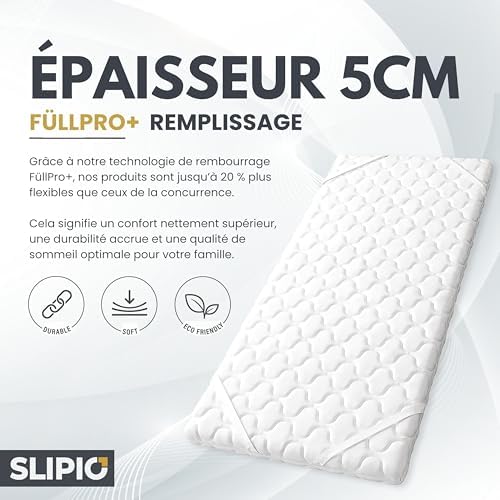 Vue 4 de Slipio Surmatelas Cm