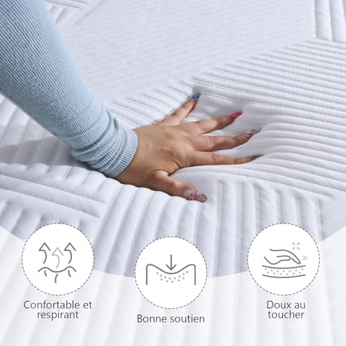 Vue 2 de Surmatelas Cm Epaisseur