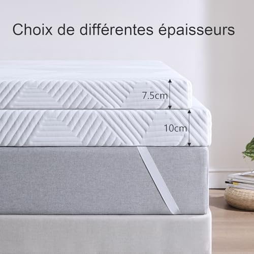 Vue 5 de Surmatelas Cm Epaisseur