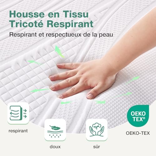 Vue 3 de Novilla Surmatelas Cm