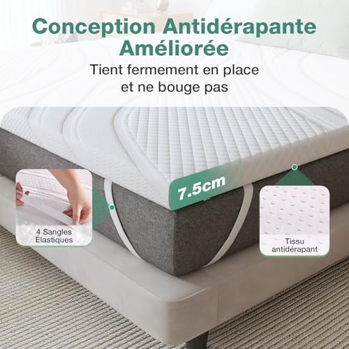 Vue 5 de Novilla Surmatelas Cm