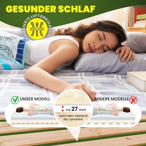 Vue 5 de Sommier Deroulable Cm