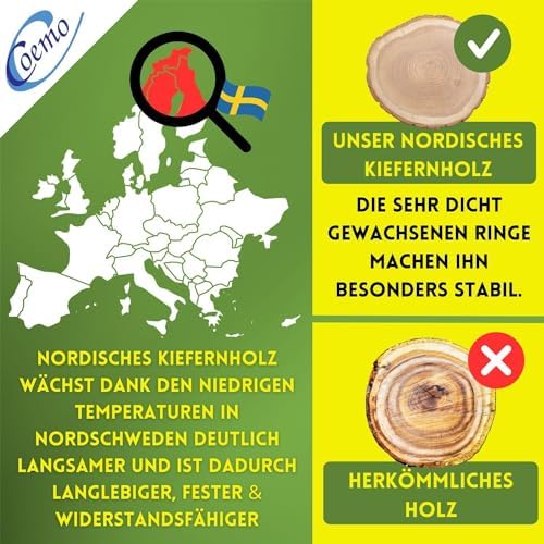 Vue 7 de Sommier Deroulable Cm