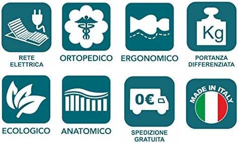 Vue 5 de Evergreenweb Sommier Electrique De