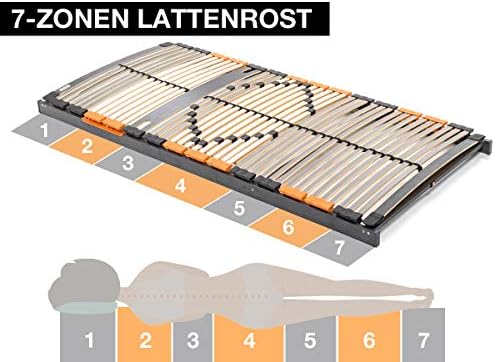 Vue 4 de Bmm Sommier Lattes