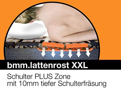 Vue 5 de Bmm Sommier Lattes