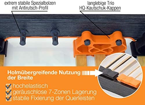 Vue 6 de Bmm Sommier Lattes