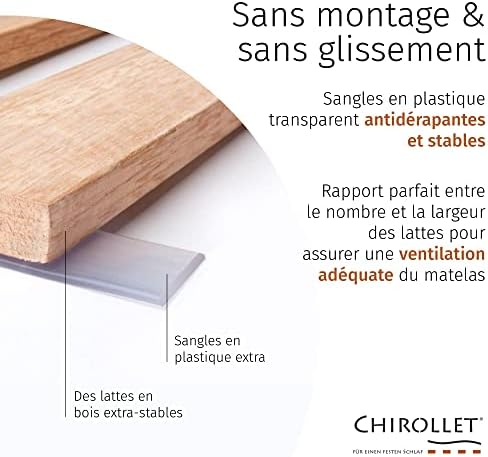 Vue 2 de Chirollet Sommier Cm