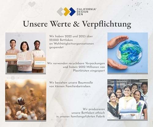 Vue 7 de Draphousse De Luxe En