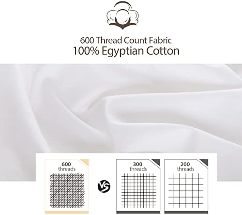 Vue 2 de Draphousse Queen Size Coton