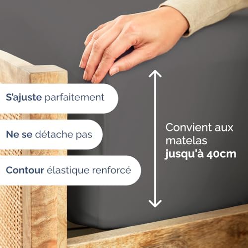 Vue 3 de Drap Housse Cm