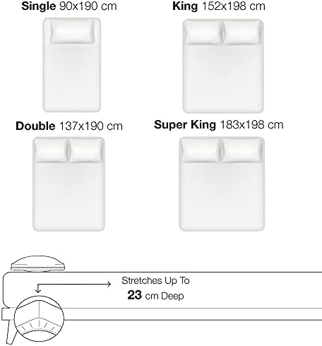 Vue 2 de Draphousse Percale Fils Antiallergique