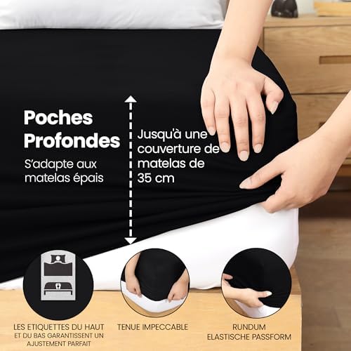 Vue 5 de Utopia Bedding Drap Housse