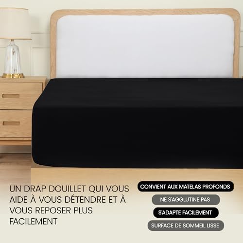 Vue 6 de Utopia Bedding Drap Housse