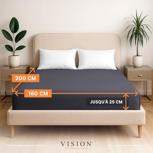 Vue 2 de Vision Drap Housse