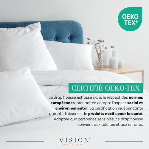 Vue 4 de Vision Drap Housse