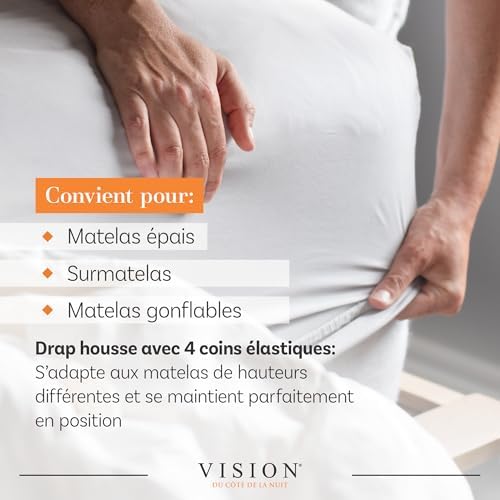 Vue 5 de Vision Drap Housse