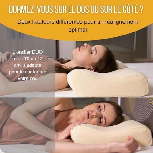 Vue 3 de Inphysio Duo Premium Oreiller