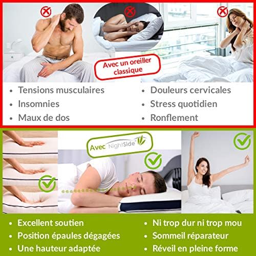 Vue 3 de Nightside Oreiller Memoire