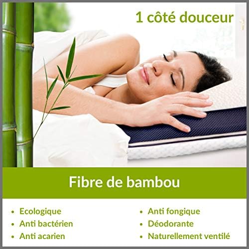 Vue 4 de Nightside Oreiller Memoire