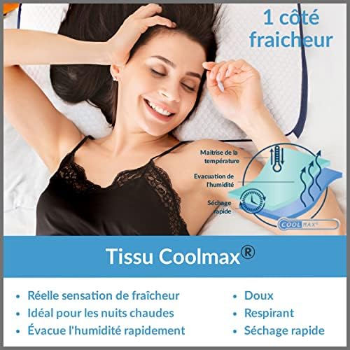 Vue 5 de Nightside Oreiller Memoire