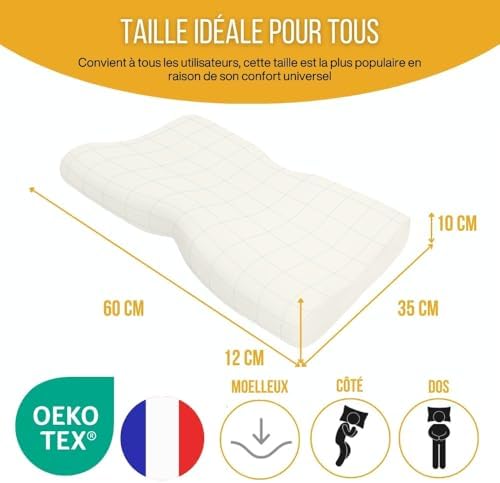 Vue 6 de Inphysio Duo Premium Oreiller