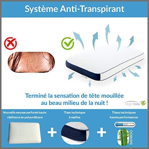 Vue 6 de Nightside Oreiller Memoire