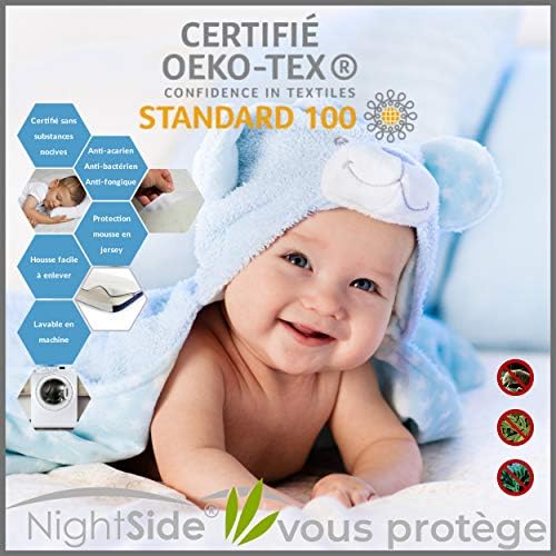 Vue 7 de Nightside Oreiller Memoire