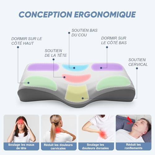 Vue 2 de Oreiller Orthopedique En Mousse