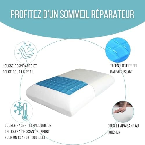 Vue 2 de Inphysio Oreiller Ergonomique En