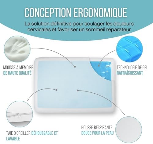 Vue 5 de Inphysio Oreiller Ergonomique En