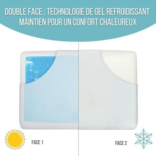 Vue 7 de Inphysio Oreiller Ergonomique En