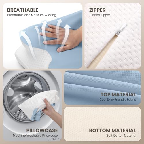 Vue 5 de Jinxia Oreiller Ergonomique Cervical