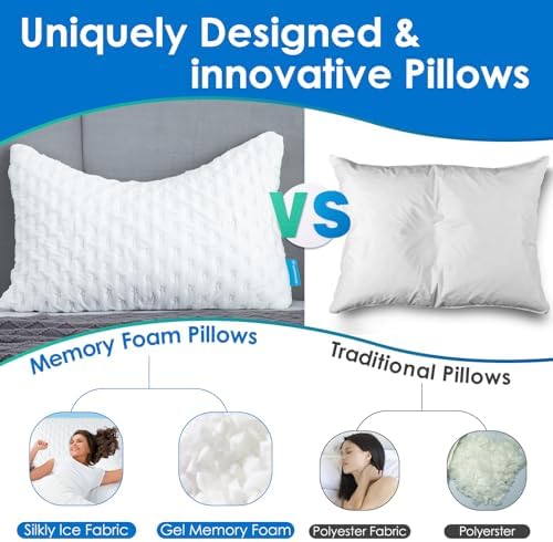 Vue 5 de Oreiller De Sommeil Lateral