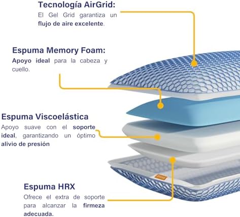 Vue 2 de Emma Oreiller Original Elite