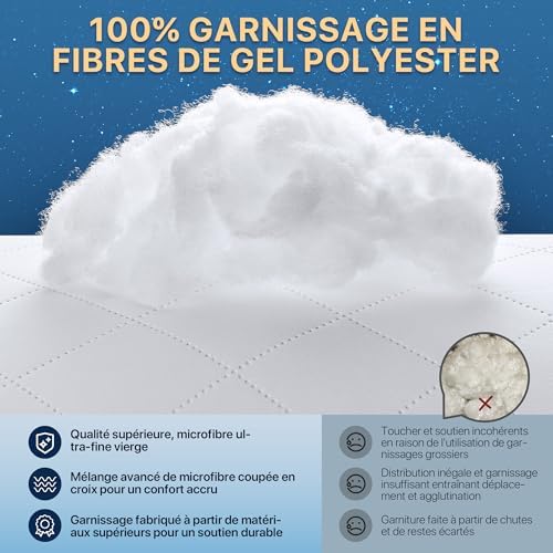 Vue 2 de Tesq Oreiller Cm