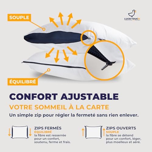 Vue 3 de Luckyduck Oreiller Ajustable
