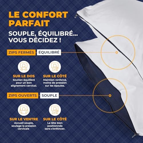 Vue 4 de Luckyduck Oreiller Ajustable