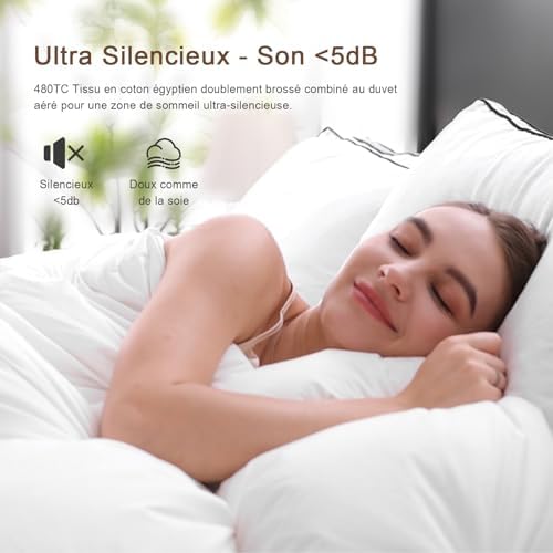 Vue 3 de Kusnug Couette En Duvet