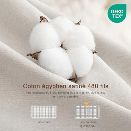 Vue 5 de Kusnug Couette En Duvet