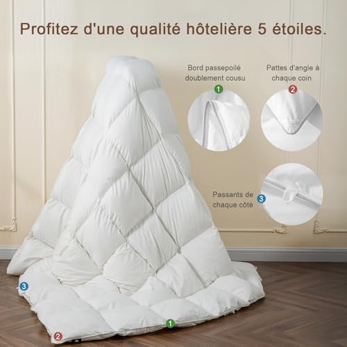 Vue 7 de Kusnug Couette En Duvet