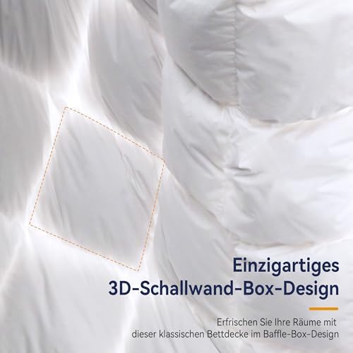 Vue 5 de Bedfabtasy Couette De Luxe