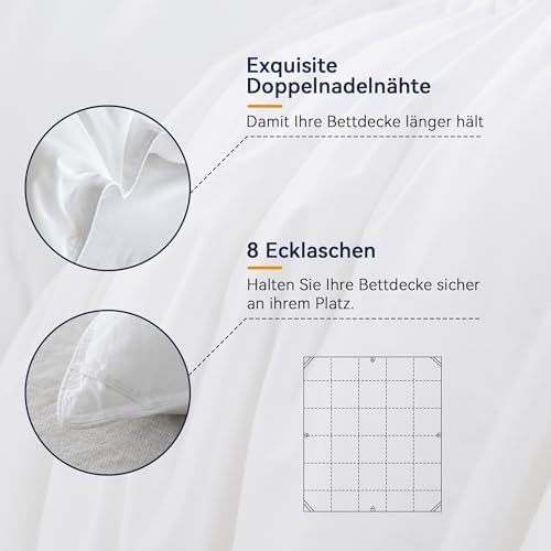 Vue 6 de Bedfabtasy Couette De Luxe