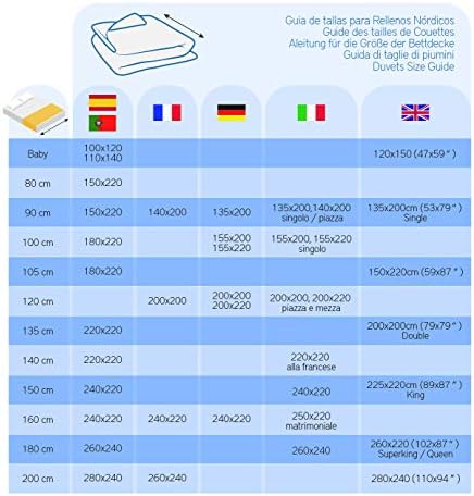 Vue 3 de Pikolin Home Couette En