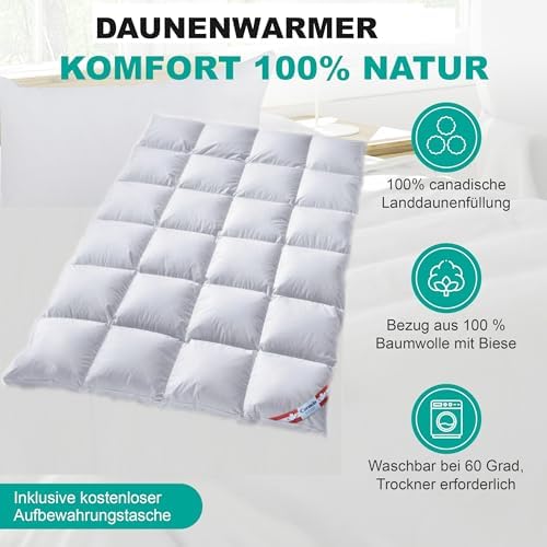 Vue 3 de Schaefer Couette Saisons Piquage