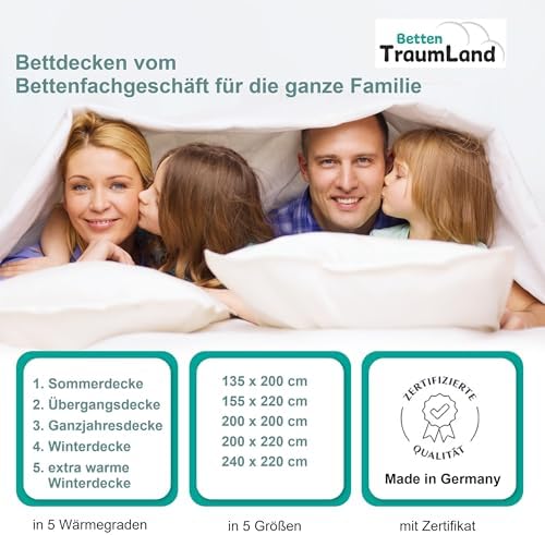 Vue 5 de Schaefer Couette Saisons Piquage